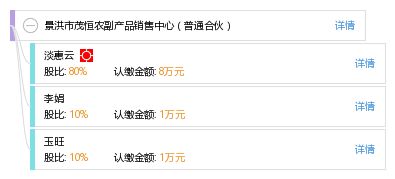 景洪市茂恒农副产品销售中心 打造绿色生态农副产品的优质供应链